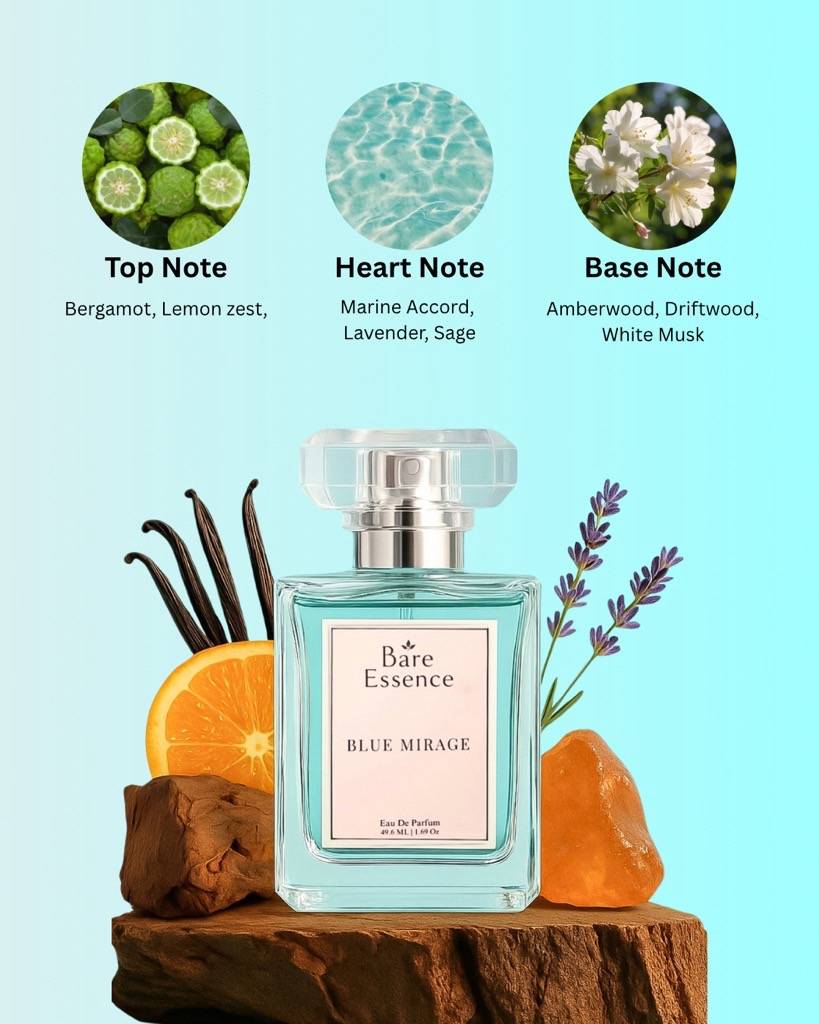 Blue Mirage – Eau De Parfum | 50ML | Aquatic & Musky Unisex Perfume