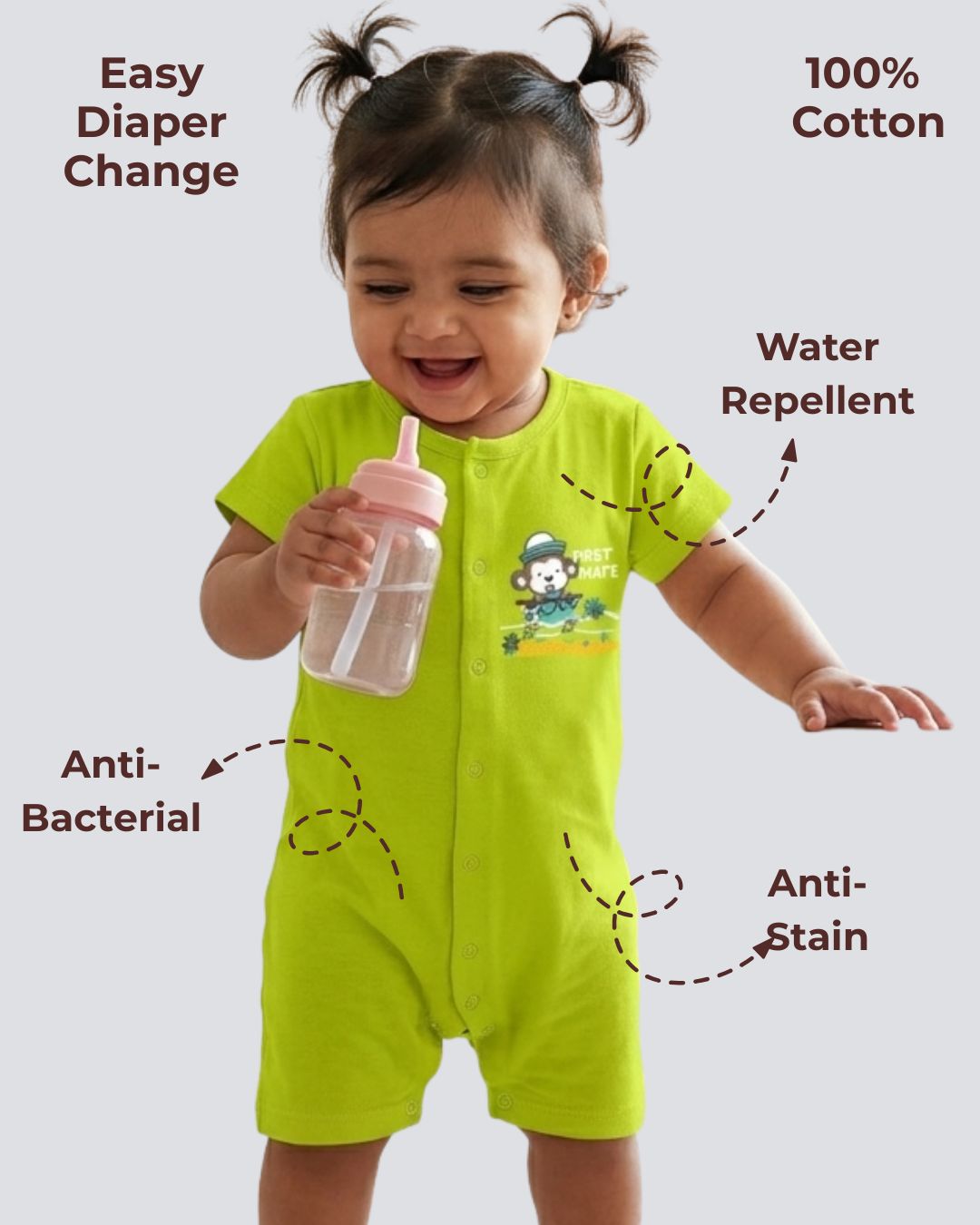 Similar product