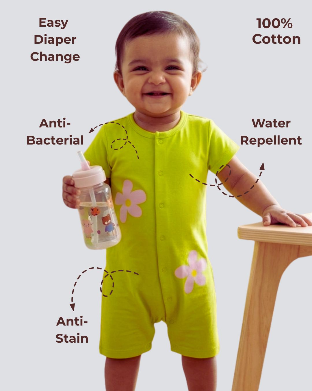 Similar product