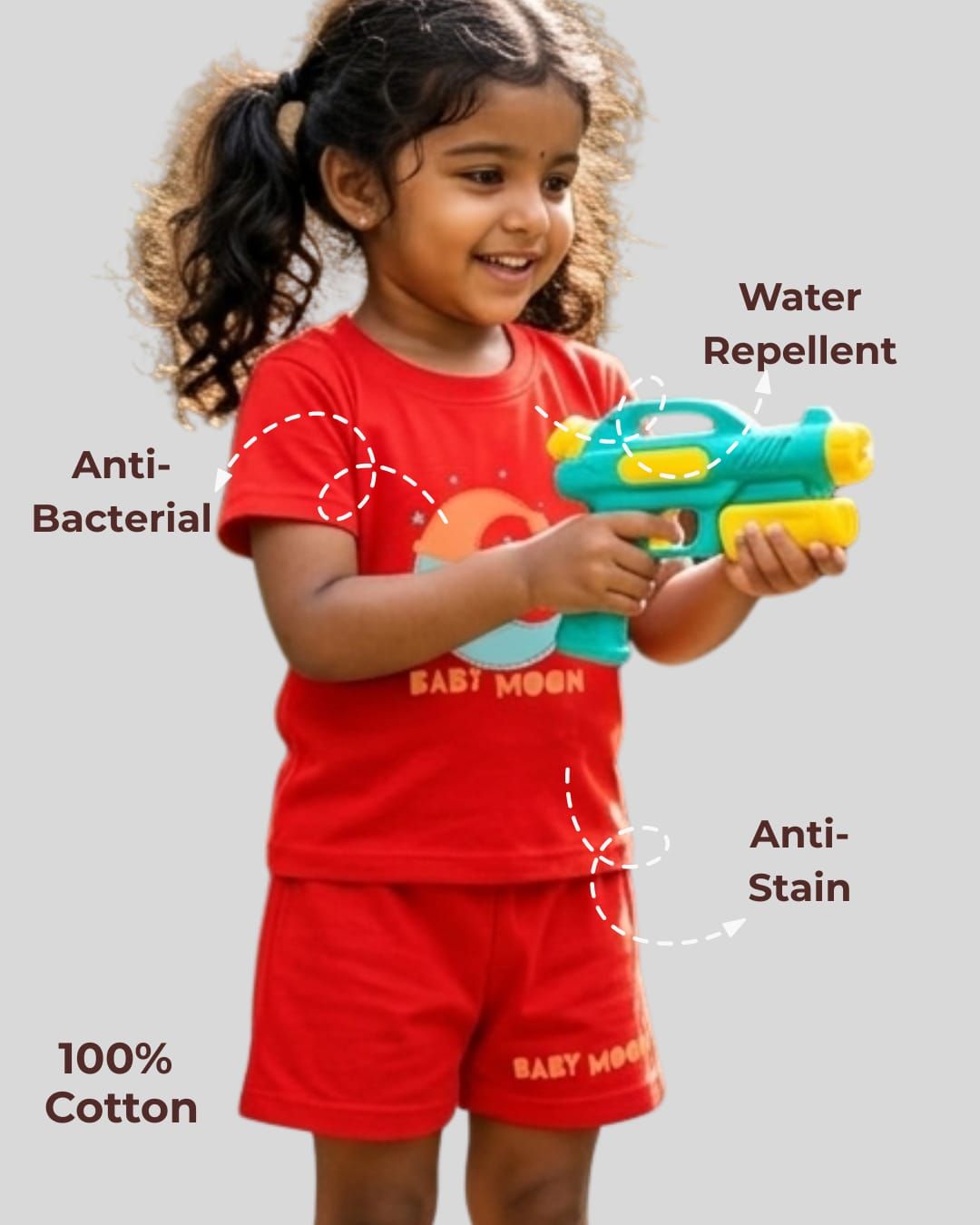Similar product
