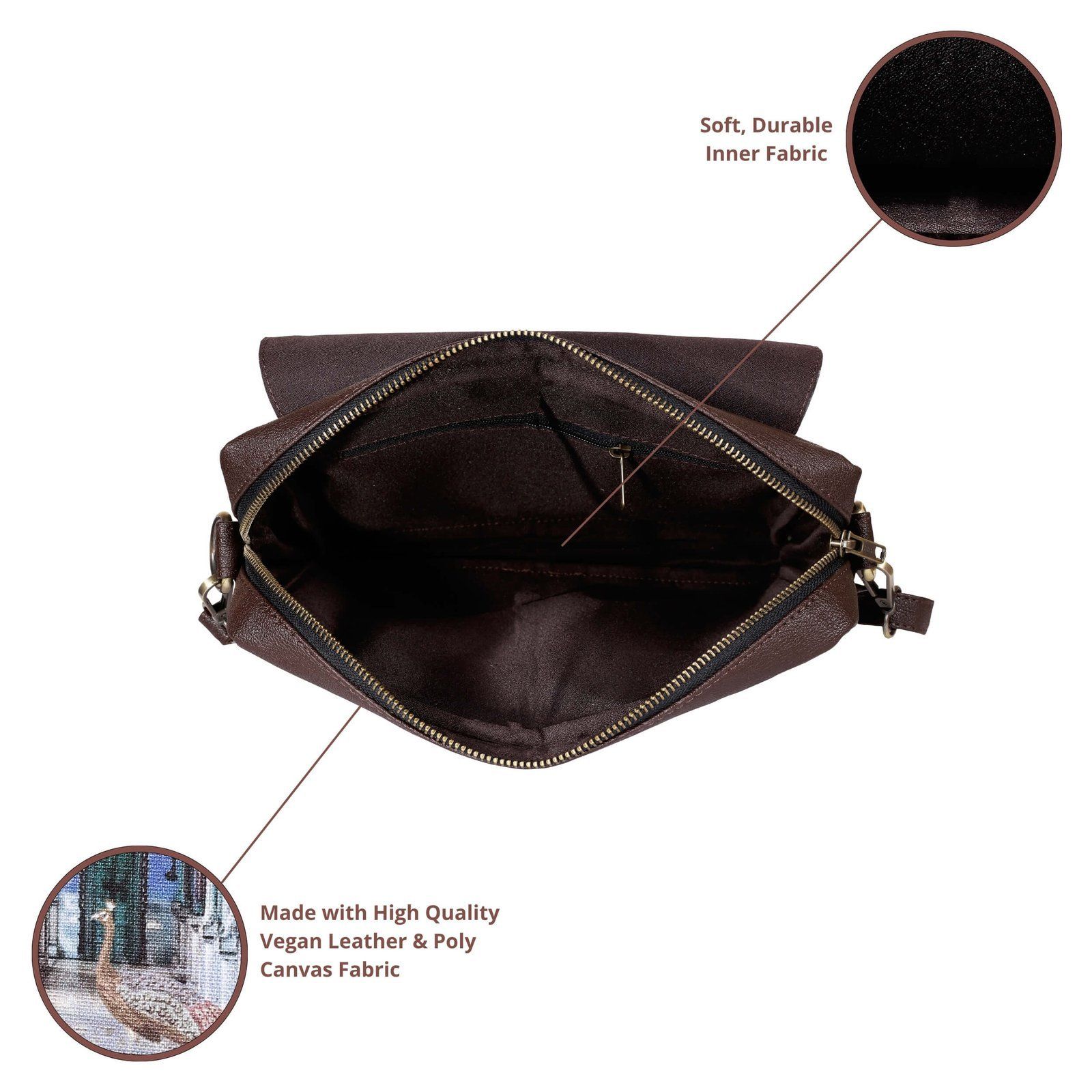 Teal Heritage Architecture Print Sling Bag image 6