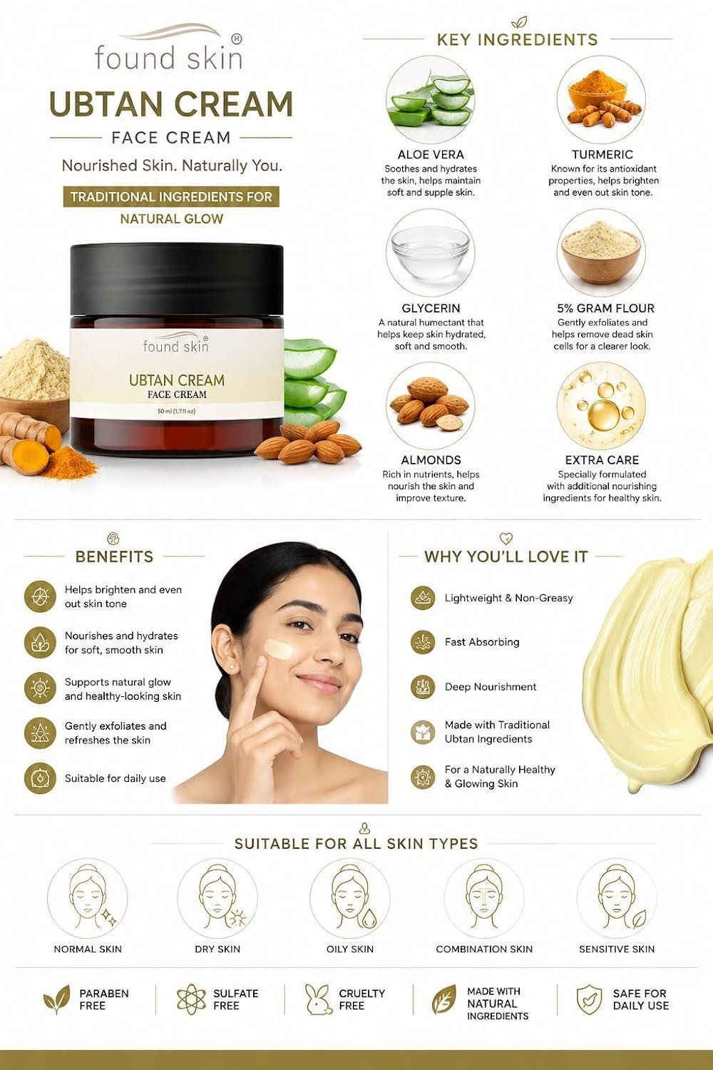 Found Skin Ubtan Nourishing Face Cream With Aloe Vera, Turmeric, Glycerin, Gram Flour &AMP; Almonds With Vitamin E 50 Ml image 3