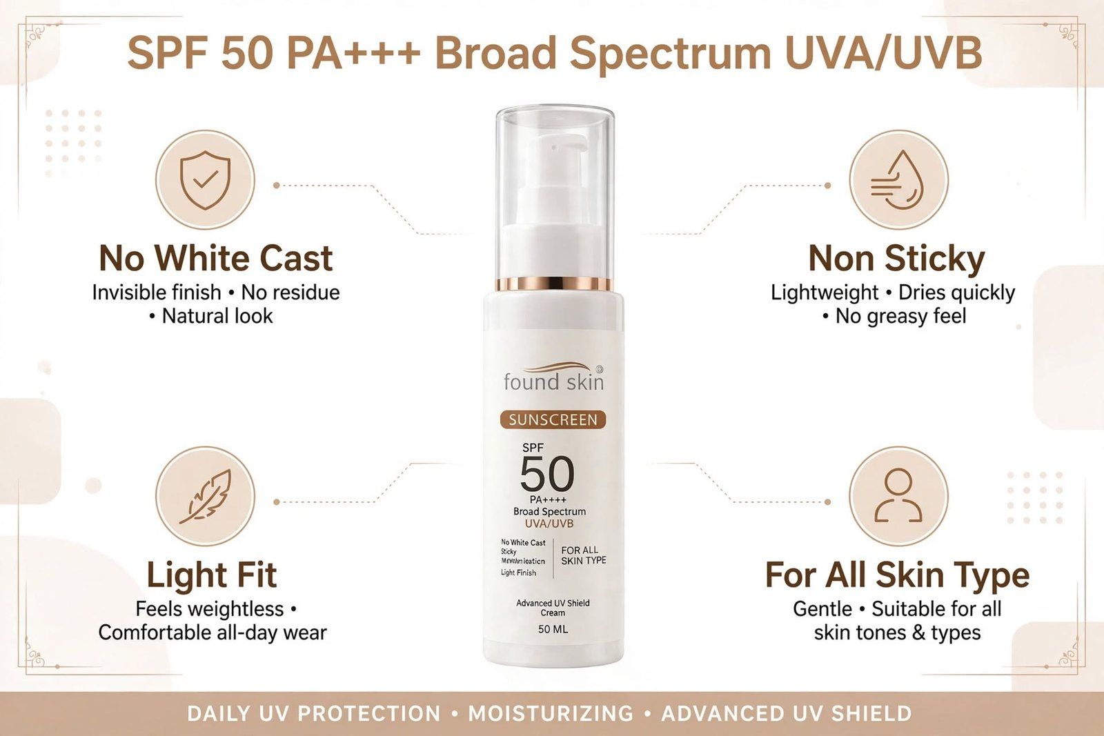 Found Skin Sunscreen Spf 50 Pa++++ Broad Spectrum, No White Cast, Deep Moisturisation, Matte Finish, For All Skin Types (50 Gm) image 3