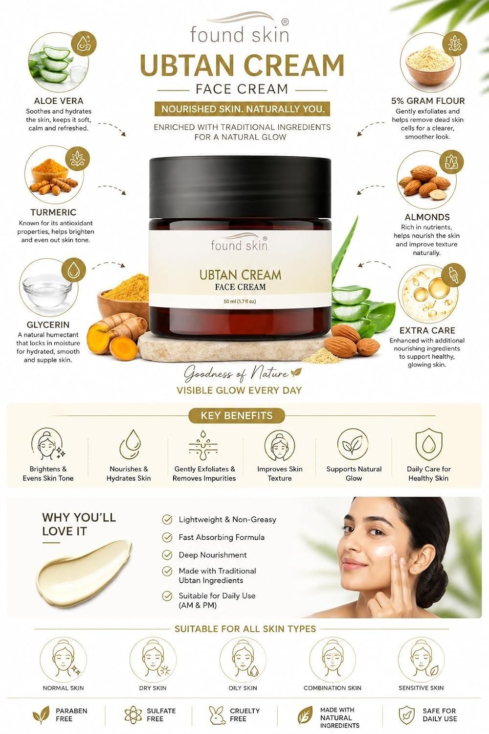 Found Skin Ubtan Nourishing Face Cream With Aloe Vera, Turmeric, Glycerin, Gram Flour &AMP; Almonds With Vitamin E 50 Ml image 4