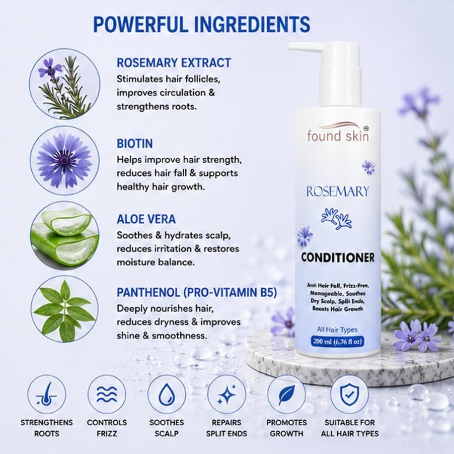 Found Skin Rosemary Nourishing Conditioner For Dry Scalp & Frizz Control | Smooth & Manageable Daily Use For All Hair Types 200ML image 4