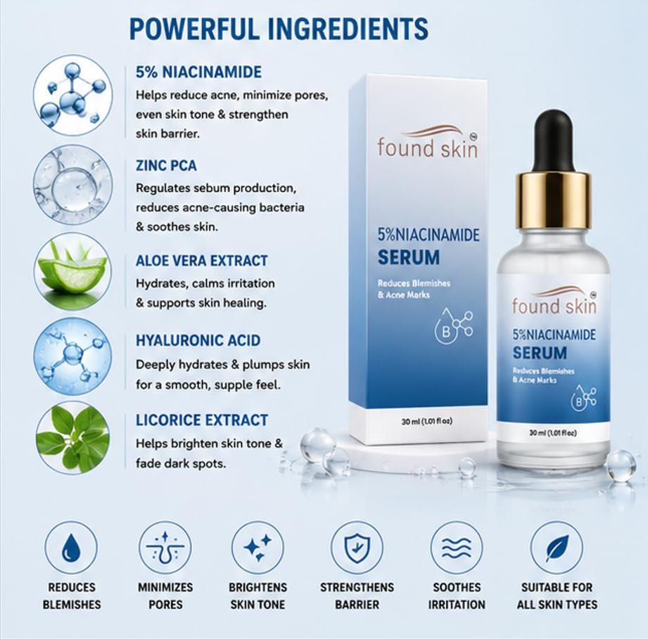 Found Skin 5% Niacinamide Face Serum 30ML image 5