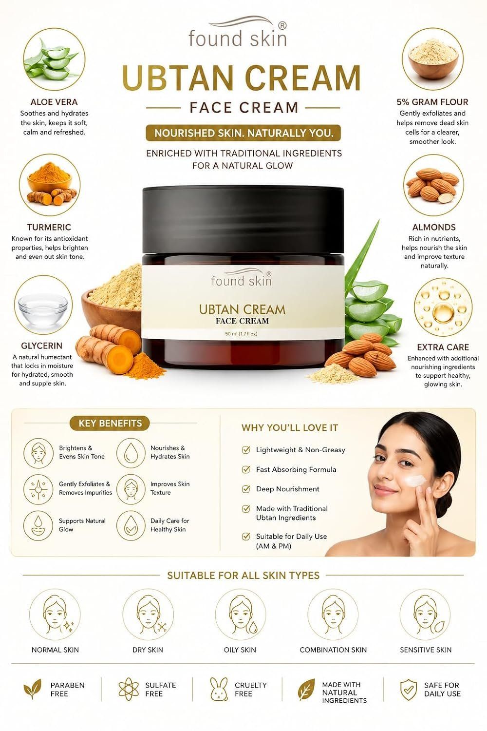 Found Skin Ubtan Nourishing Face Cream With Aloe Vera, Turmeric, Glycerin, Gram Flour &AMP; Almonds With Vitamin E 50 Ml image 5