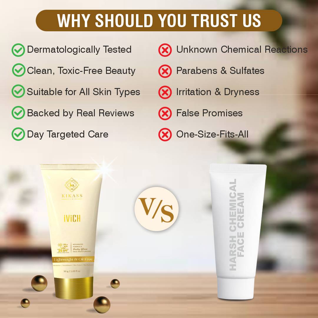 Kikass Ivich Day Face Cream With Advanced Formula & Spf 25 image 5