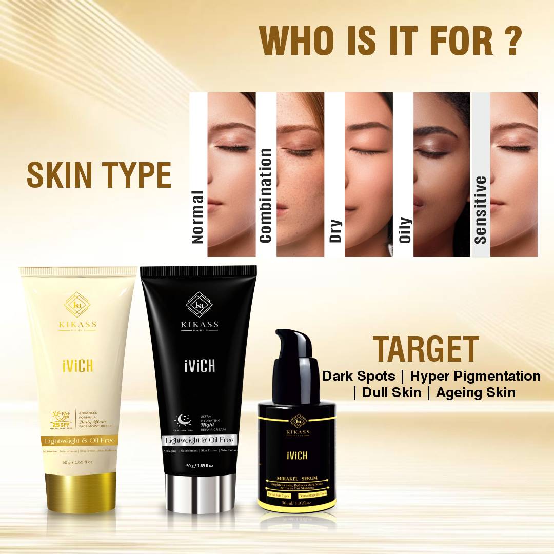 Kikass Ivich Combo Ii- Skin Care Combo | Day Cream 50 G | Night Cream 50 G And Serum 30 Ml image 4