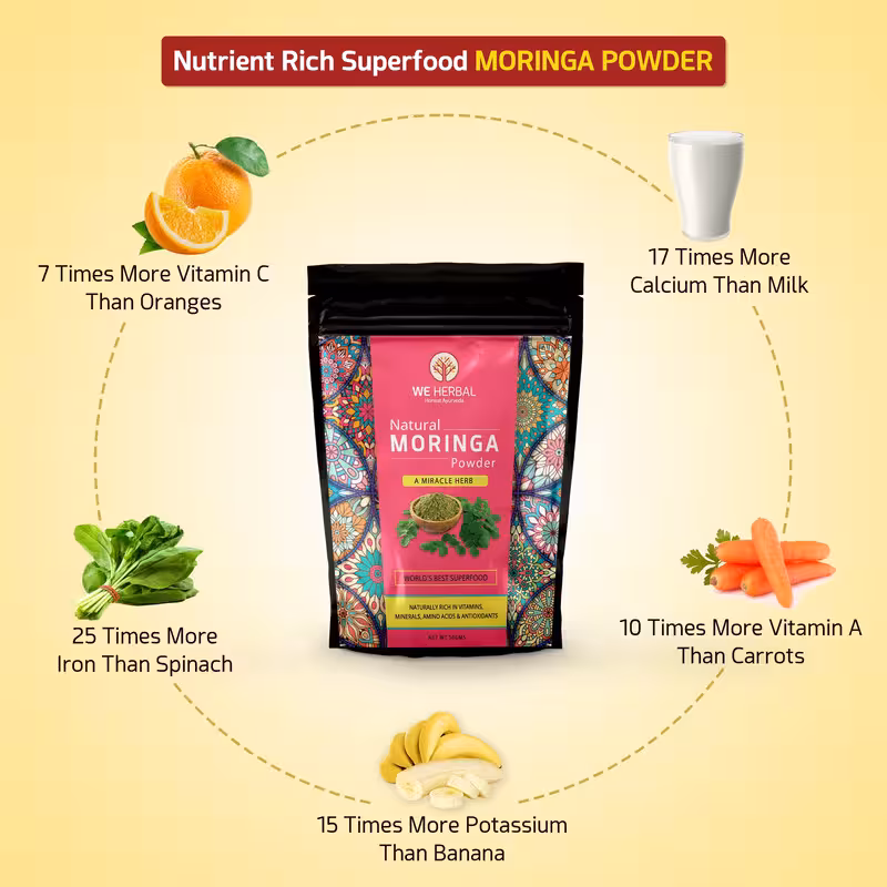 Organic Moringa Powder image 2