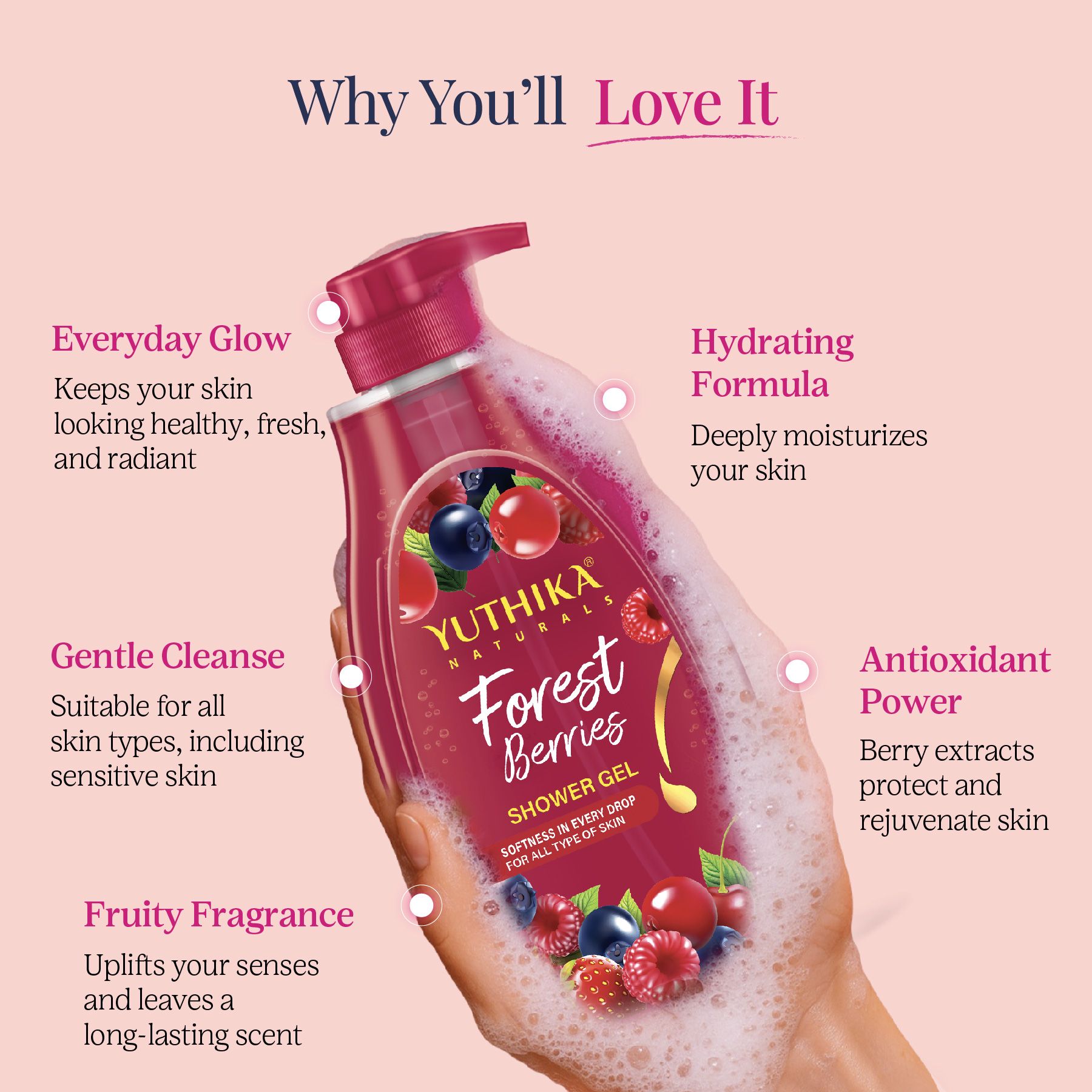 Yuthika Forest Berries Body Wash Shower Gel 750 Ml | Gentle Cleanser For Women & Men | Refreshing Fragrance | Suitable For All Skin Types | Daily Nourishing Bath Care image 4