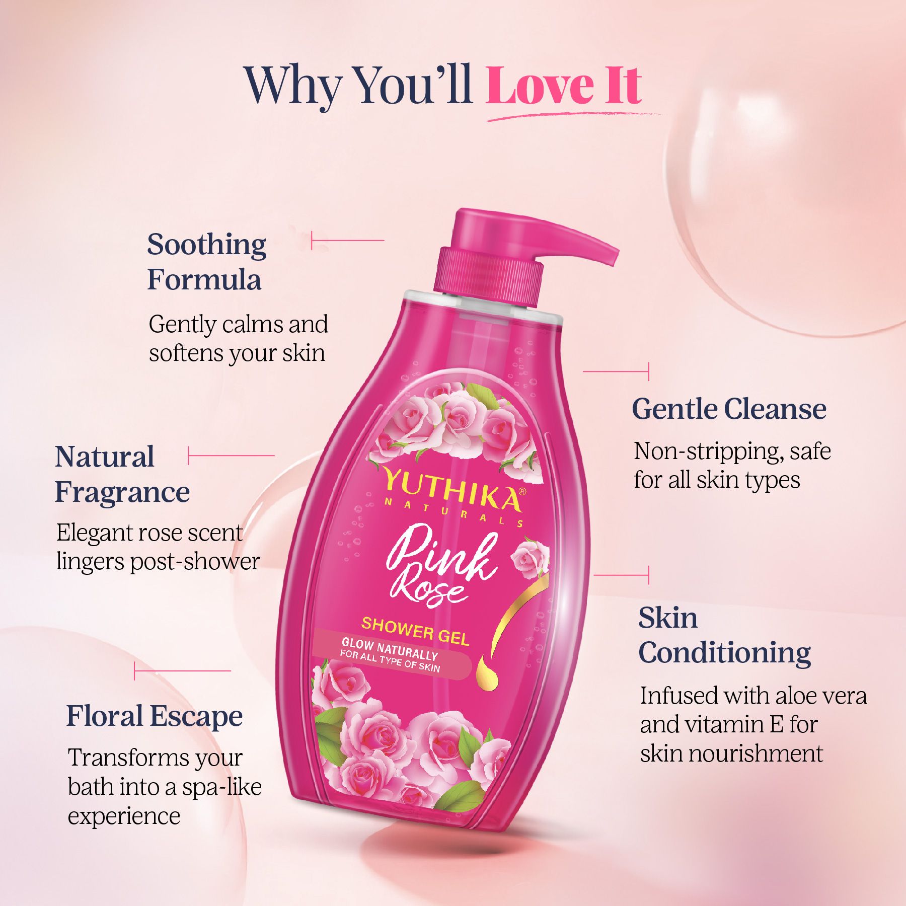 Yuthika Pink Rose Body Wash Shower Gel 750 Ml | Gentle Cleanser For Women & Men | Refreshing Fragrance | Suitable For All Skin Types | Daily Nourishing Bath Care image 4