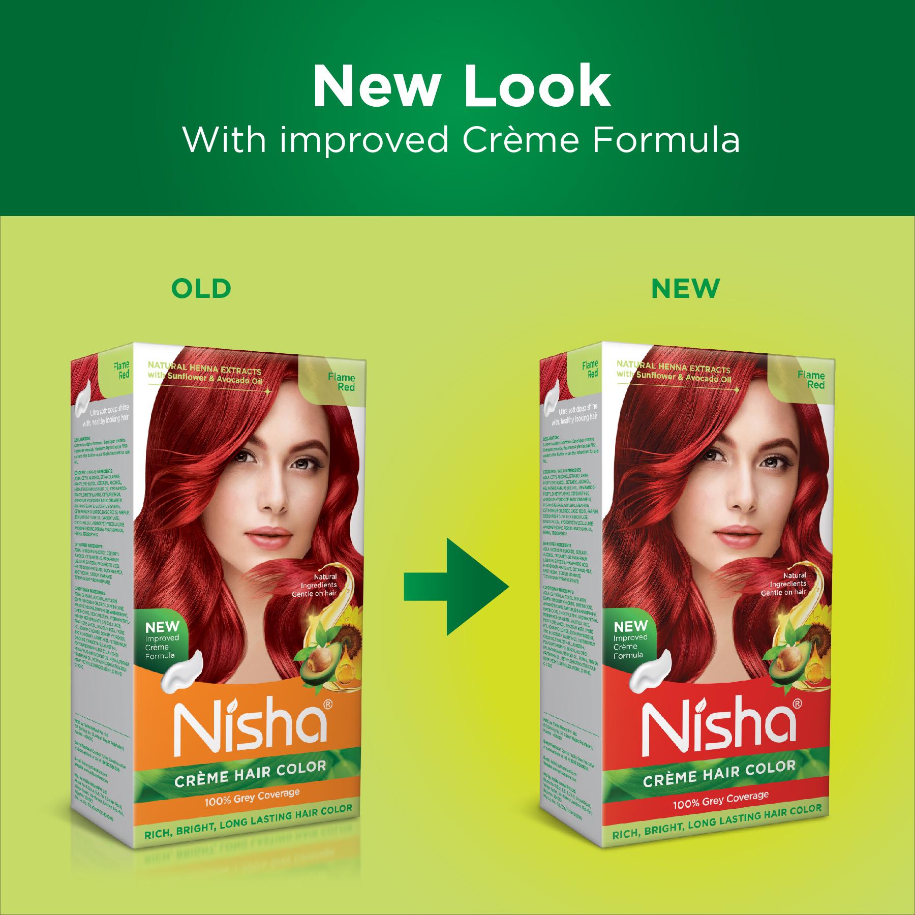 Nisha Creme Hair Color For Women - Flame Red, 60G+90ML, Long-lasting, 100% Grey Coverage Permanent Hair Colour For Soft, Shiny, Healthy Hair image 4