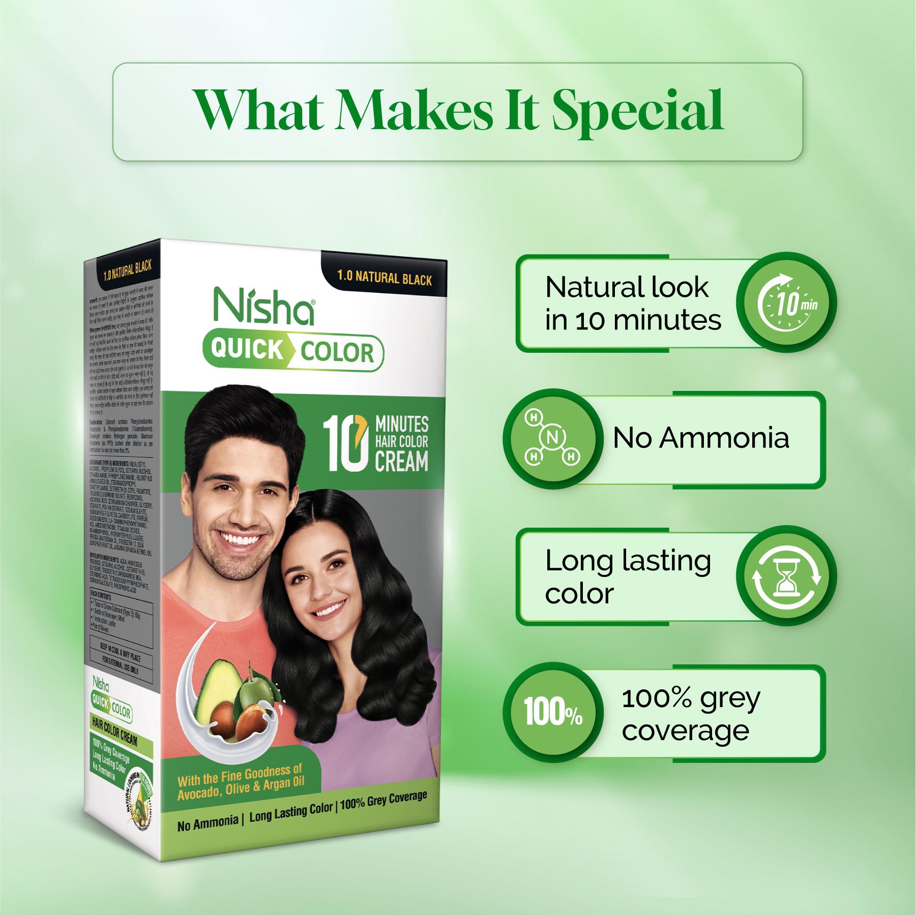 Nisha Hair Colour For Women & Men - 1.0 Natural Black Permanent Hair Colour Quick Color 10-MINUTE 120G Pouch Ammonia-free image 4