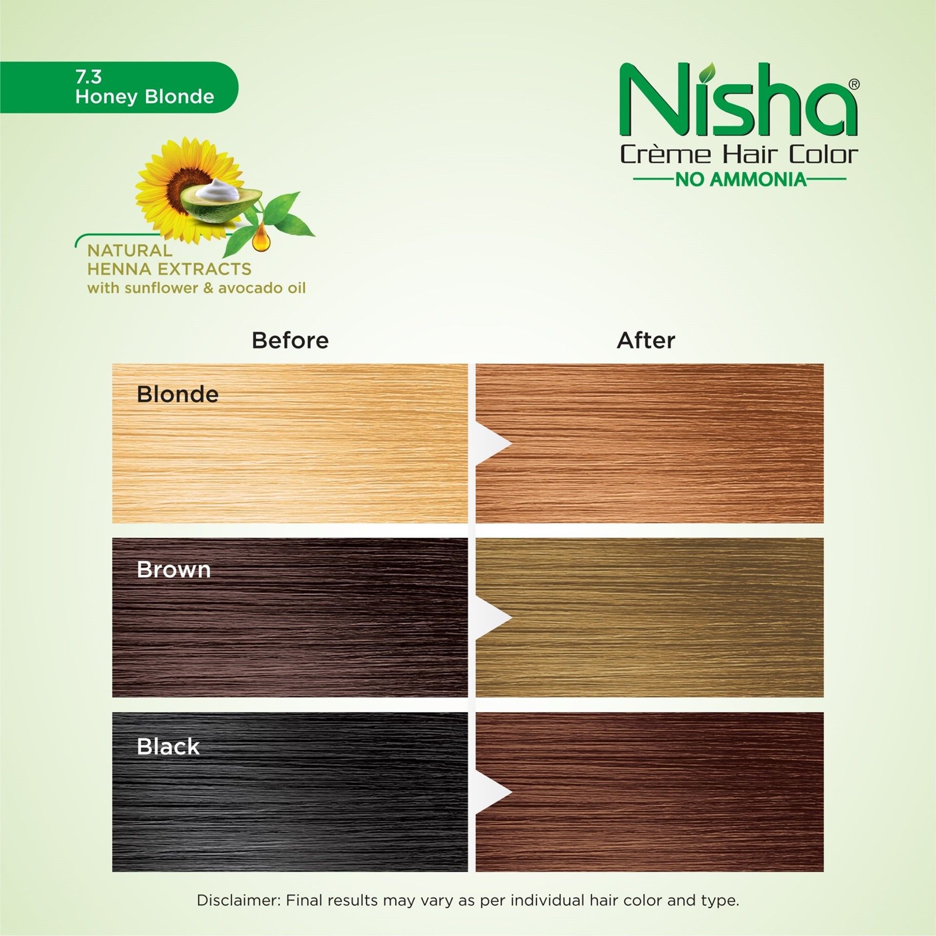 Nisha Creme Hair Color For Women - Honey Blonde, 60G+60ML, Long-lasting, 100% Grey Coverage Permanent Hair Colour For Soft, Shiny, Healthy Hair image 5