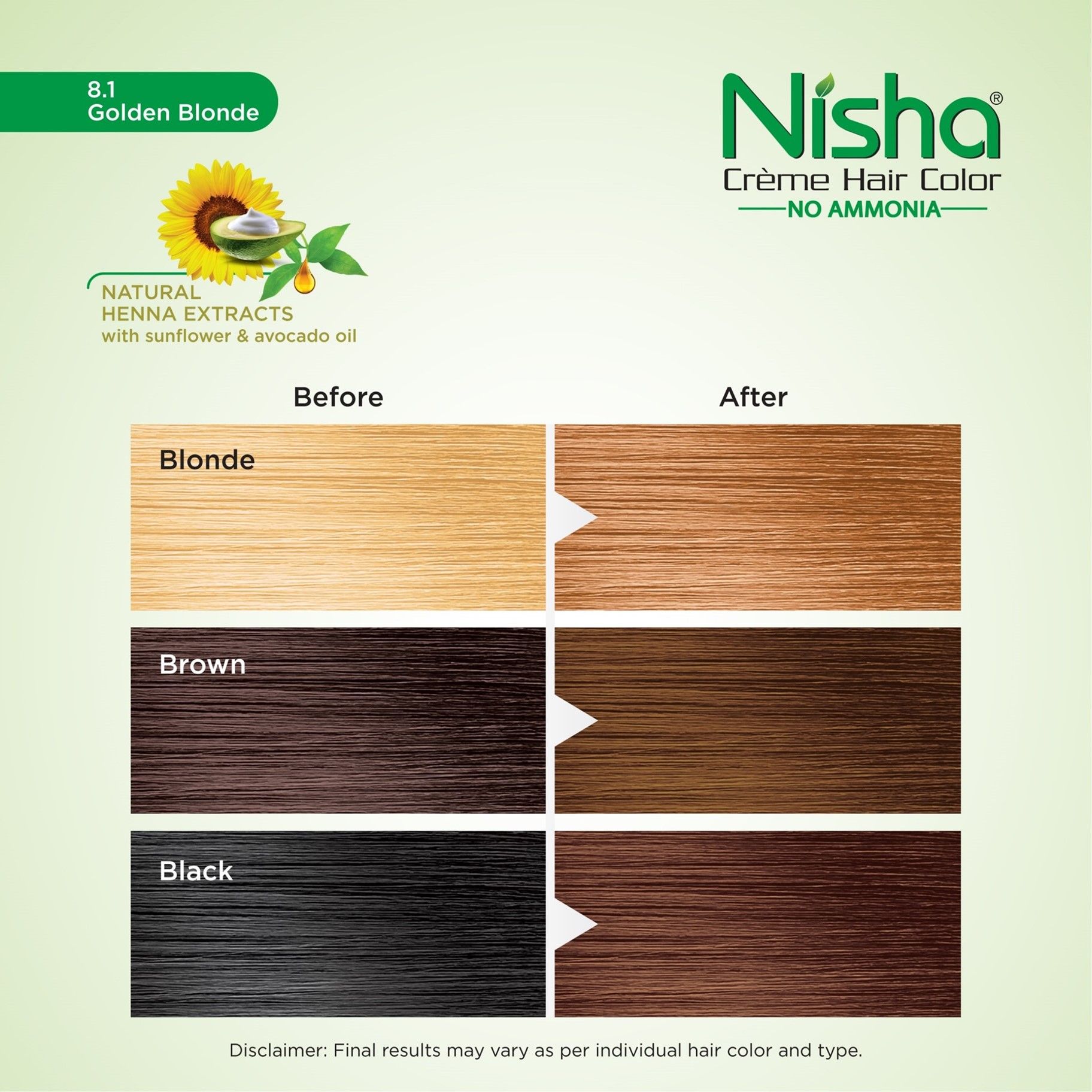 Nisha Creme Hair Color For Women - Golden Blonde, 60G+60ML, Long-lasting, 100% Grey Coverage Permanent Hair Colour For Soft, Shiny, Healthy Hair image 5