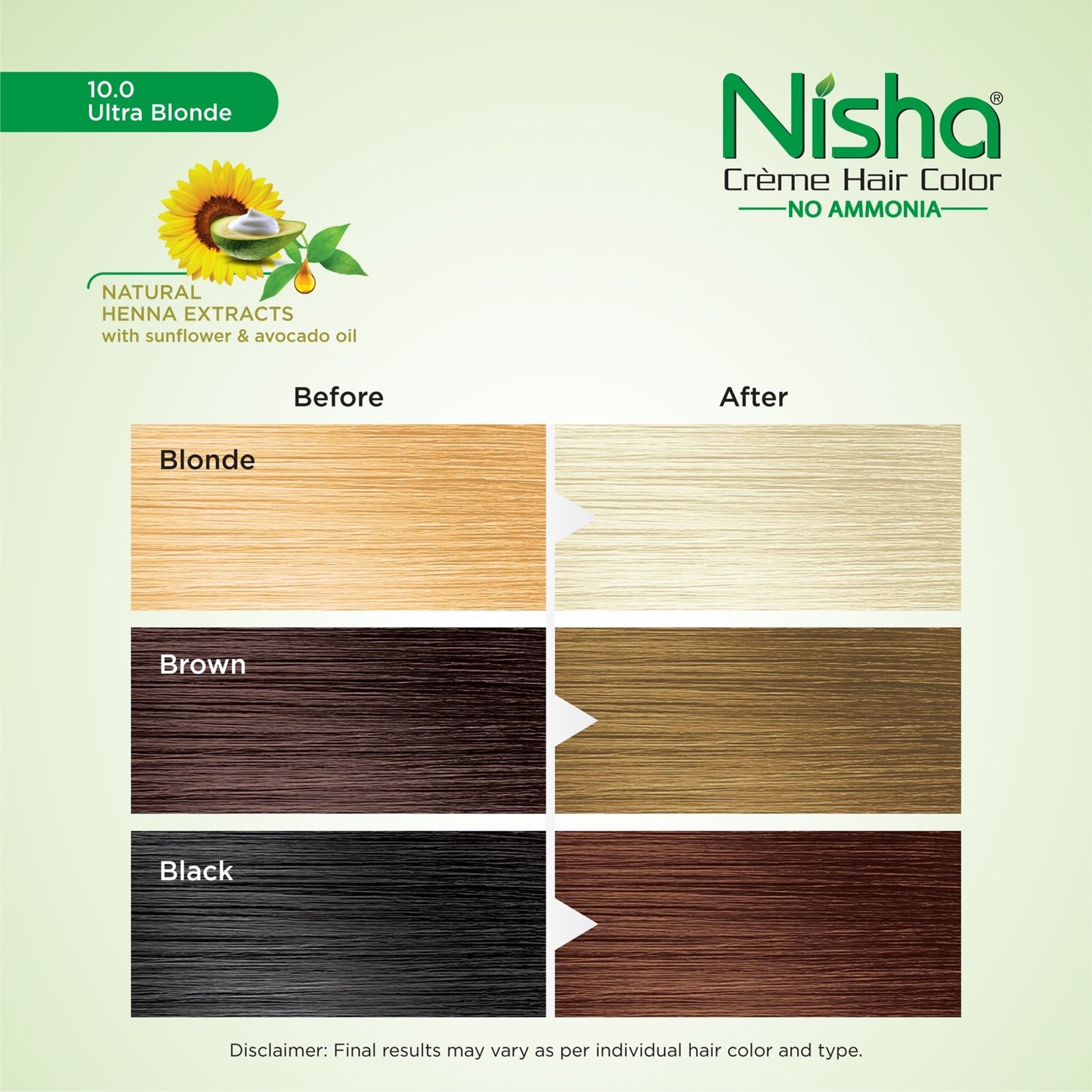 Nisha Creme Hair Color For Women - Ultra Blonde, 60G+90ML, Long-lasting, 100% Grey Coverage Permanent Hair Colour For Soft, Shiny, Healthy Hair image 5